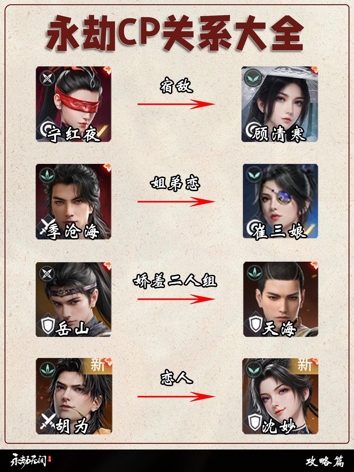 永劫cp关系大全。