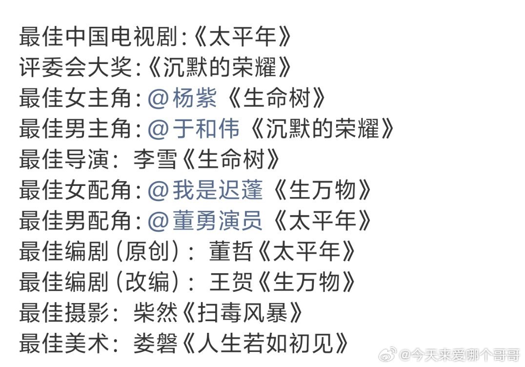 白玉兰获奖名单，想对本届白玉兰说什么🎤
