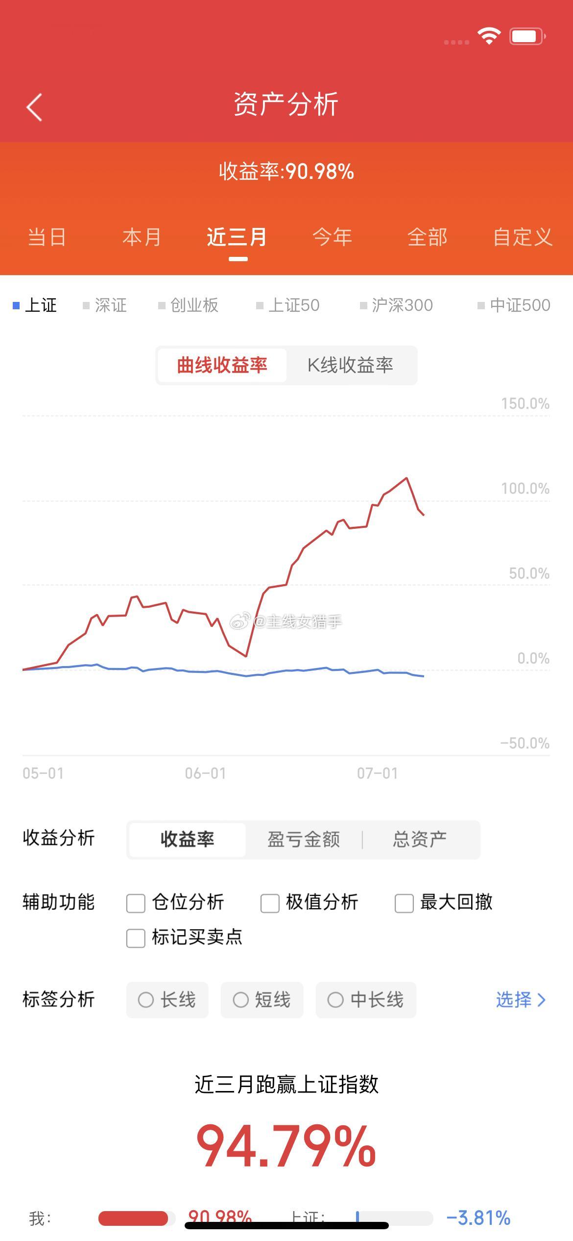 业绩大超预期！京东方上半年预盈50亿-55亿，面板周期反转叠加AI赋能，硬核制造