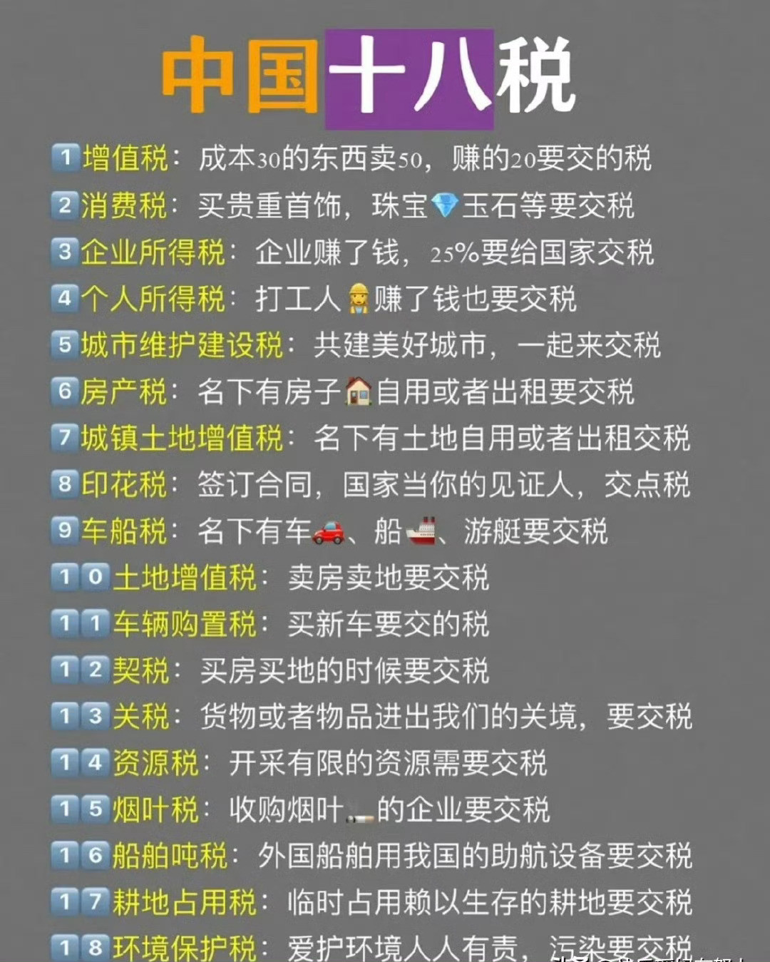 冷知识：我国的18种税​​​