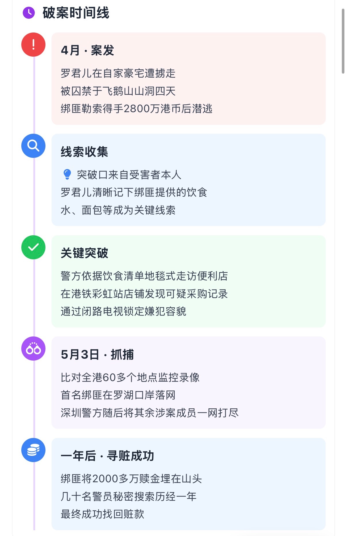 这女孩太厉害了，绑匪百密一疏案件回顾2015年4月，香港堡狮龙创始人罗定邦
