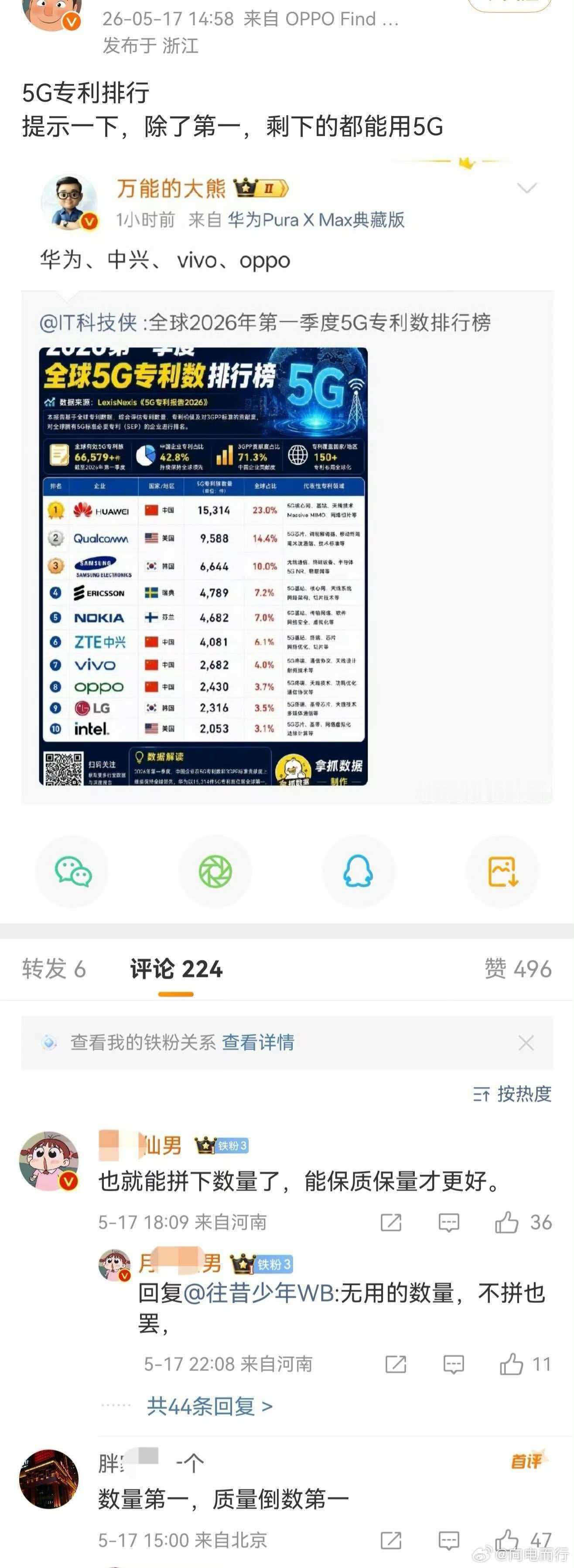看看评论