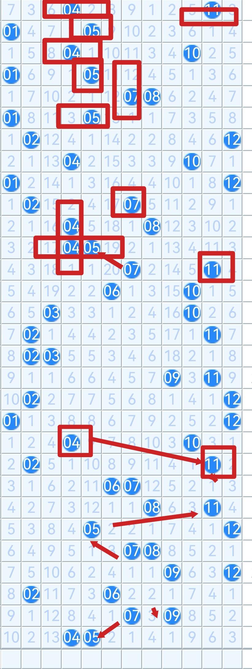 兰缘优化02，07，11//05，06，10组合06，0710，110