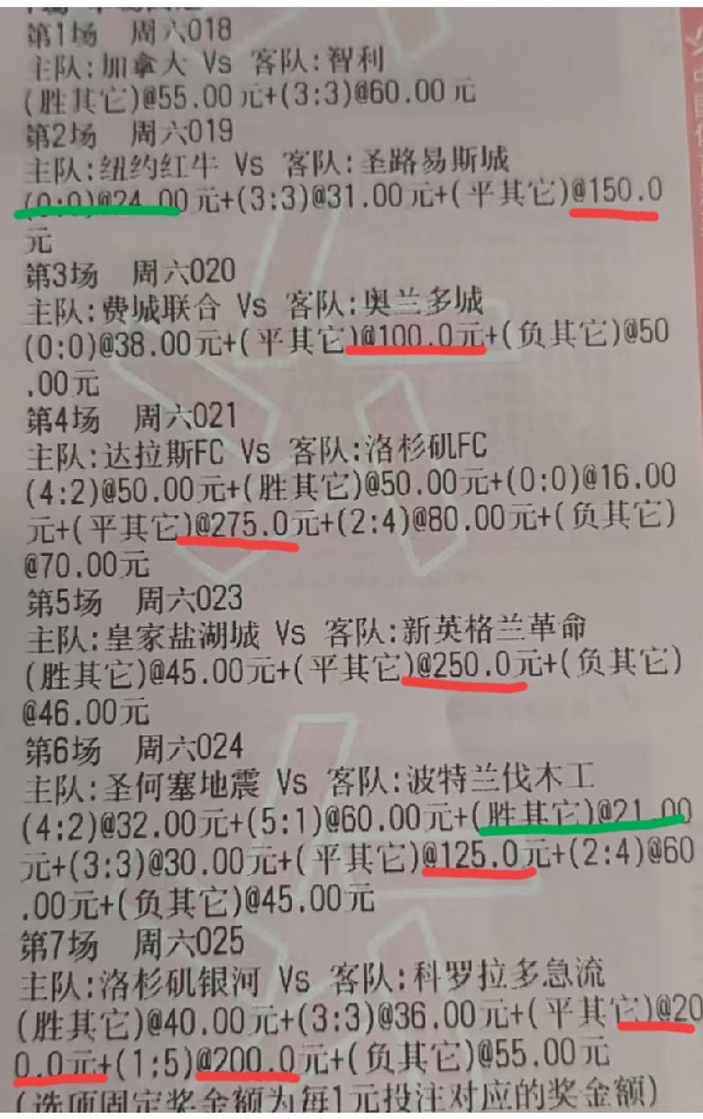 足彩彩民当中有这么一批比较特殊的群体，他们打票的风格就是从来不竞猜低赔的那种结果