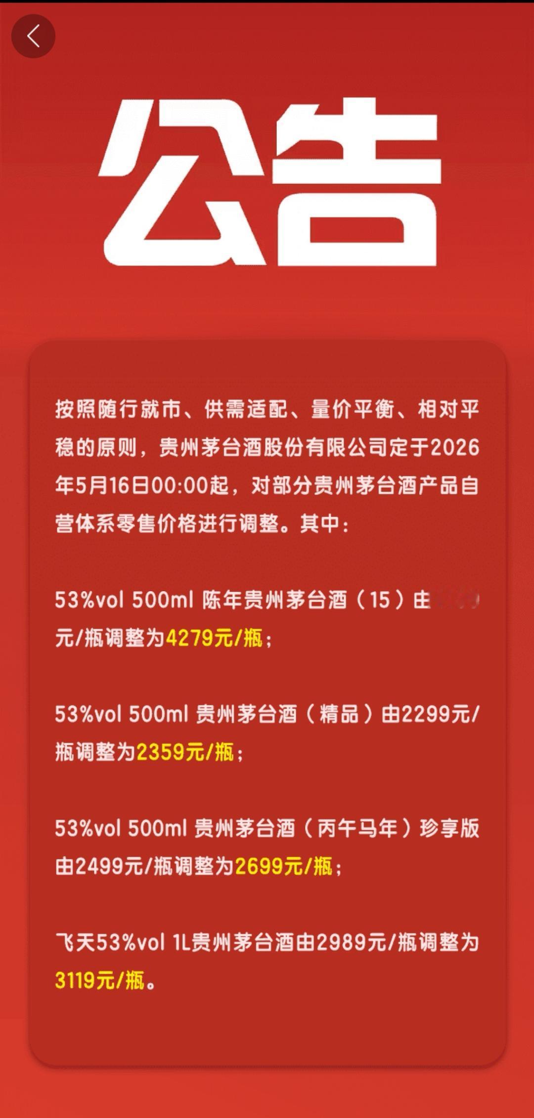 哇哦！茅台这波操作，把所有人的脸都打肿了！还记得年初茅台“挥泪大甩卖”吗？精