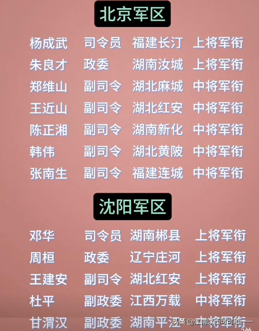 当年的军区名将如云啊