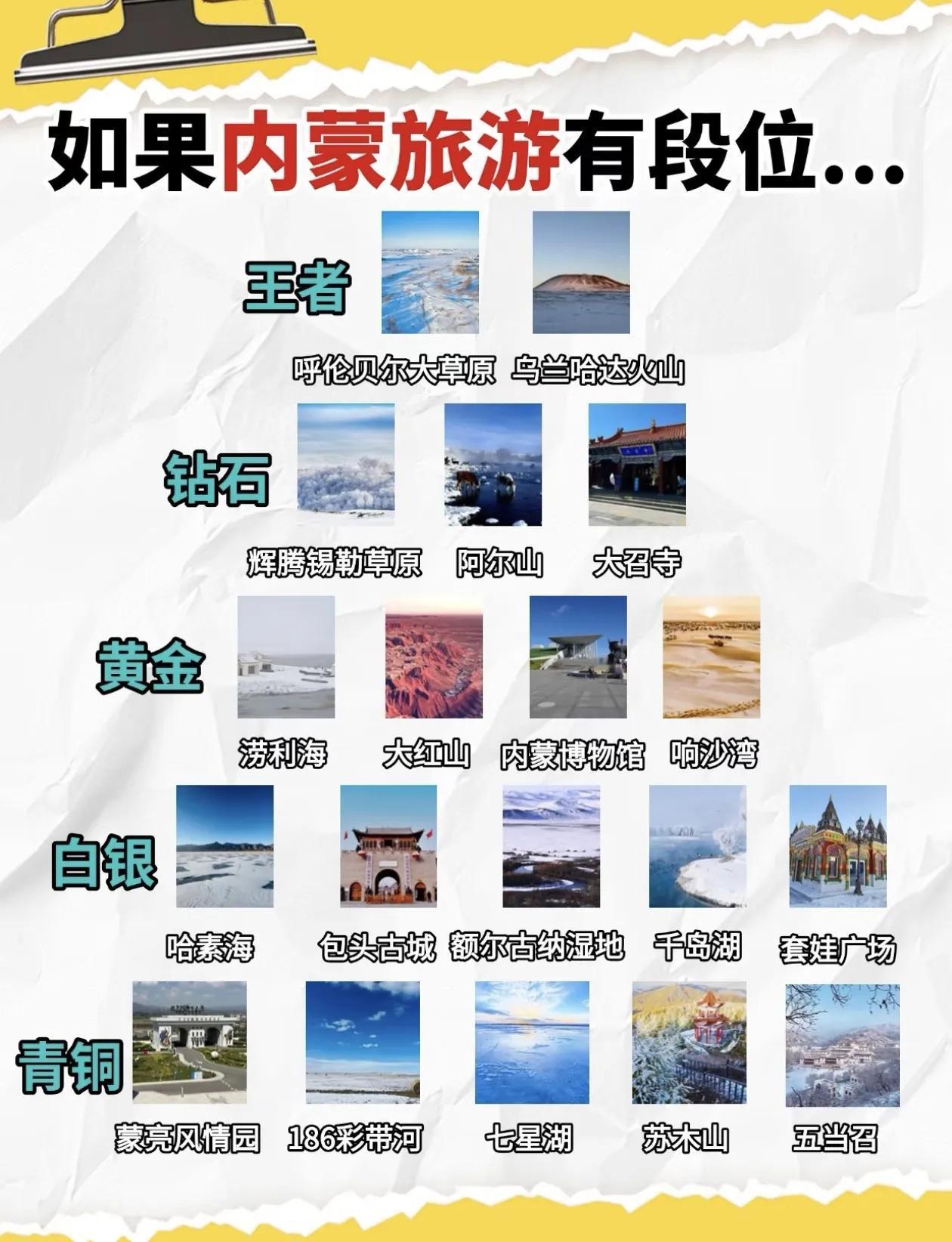 内蒙古旅游景点～段位排行榜出炉[玫瑰]