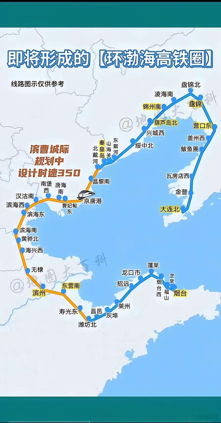 这哪里是一条普通高铁，这是直接给中国北方画了个350公里时速的经济闭环。更关键的是，它还提前给未来的