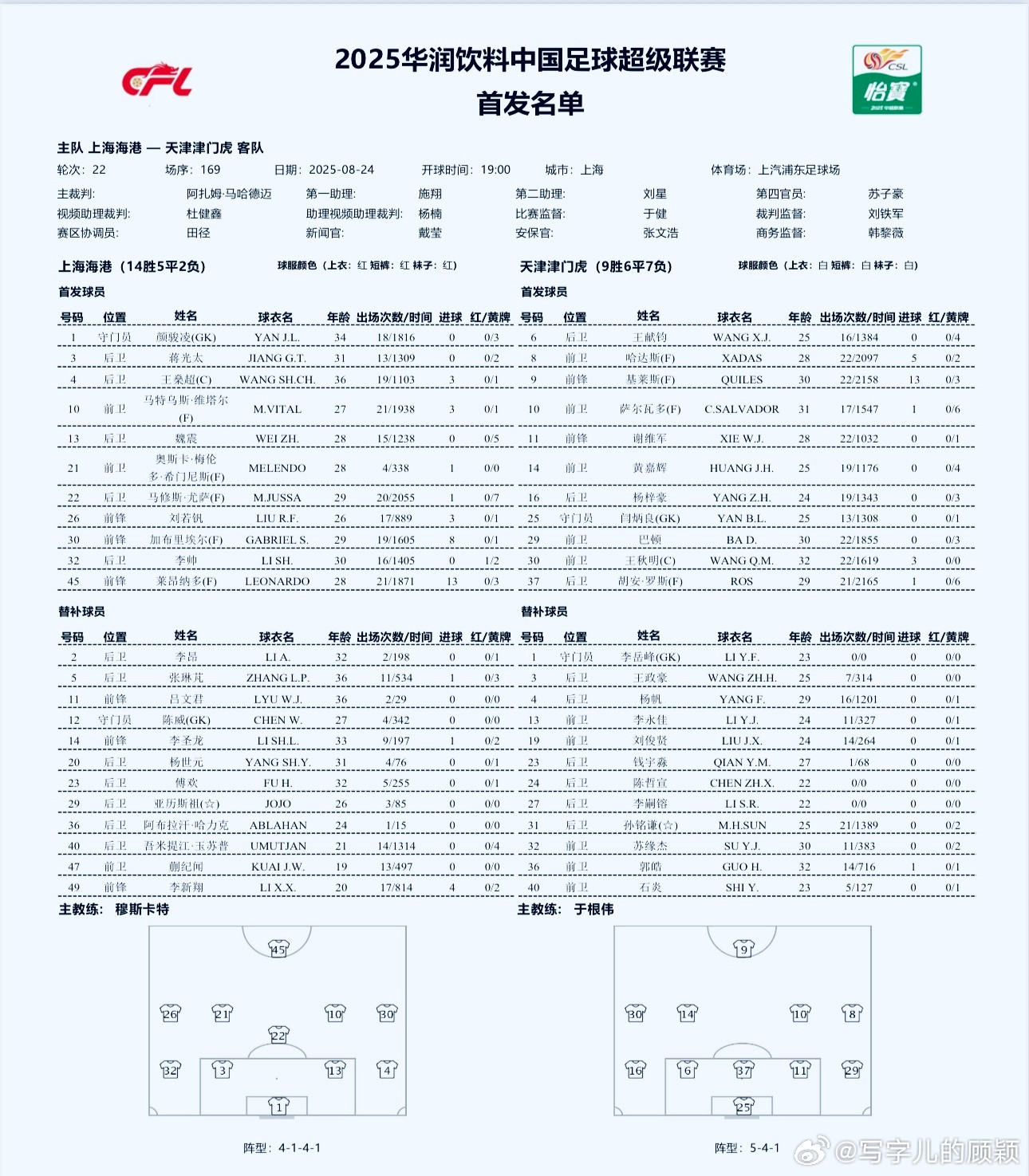 天津津门虎​​​