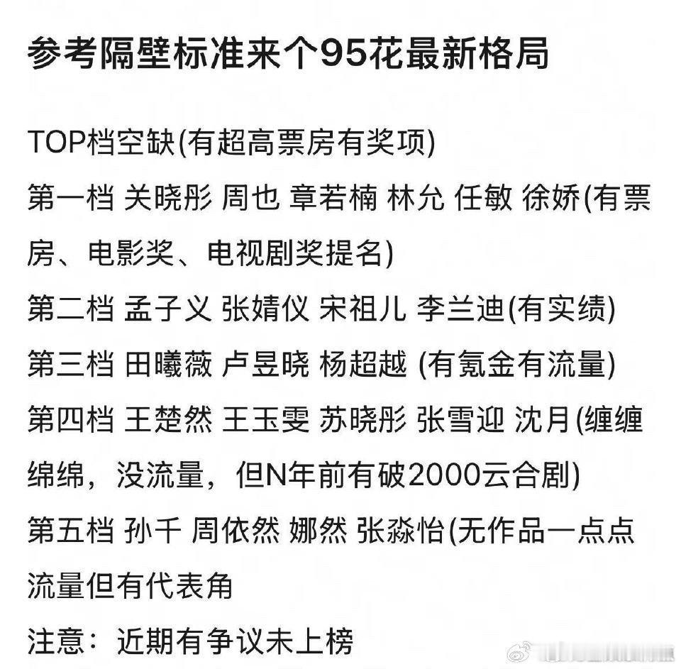 95生花最新格局啊​​​