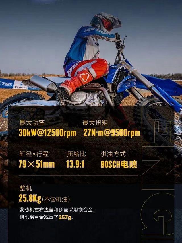张雪MX250正式发售，29800元！暴力测试还在进行中！