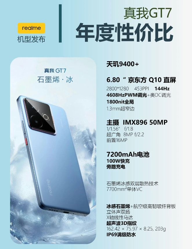 realme真我GT7在酷安的总评分为9.5，续航榜排第一名，评分9.8分，完全