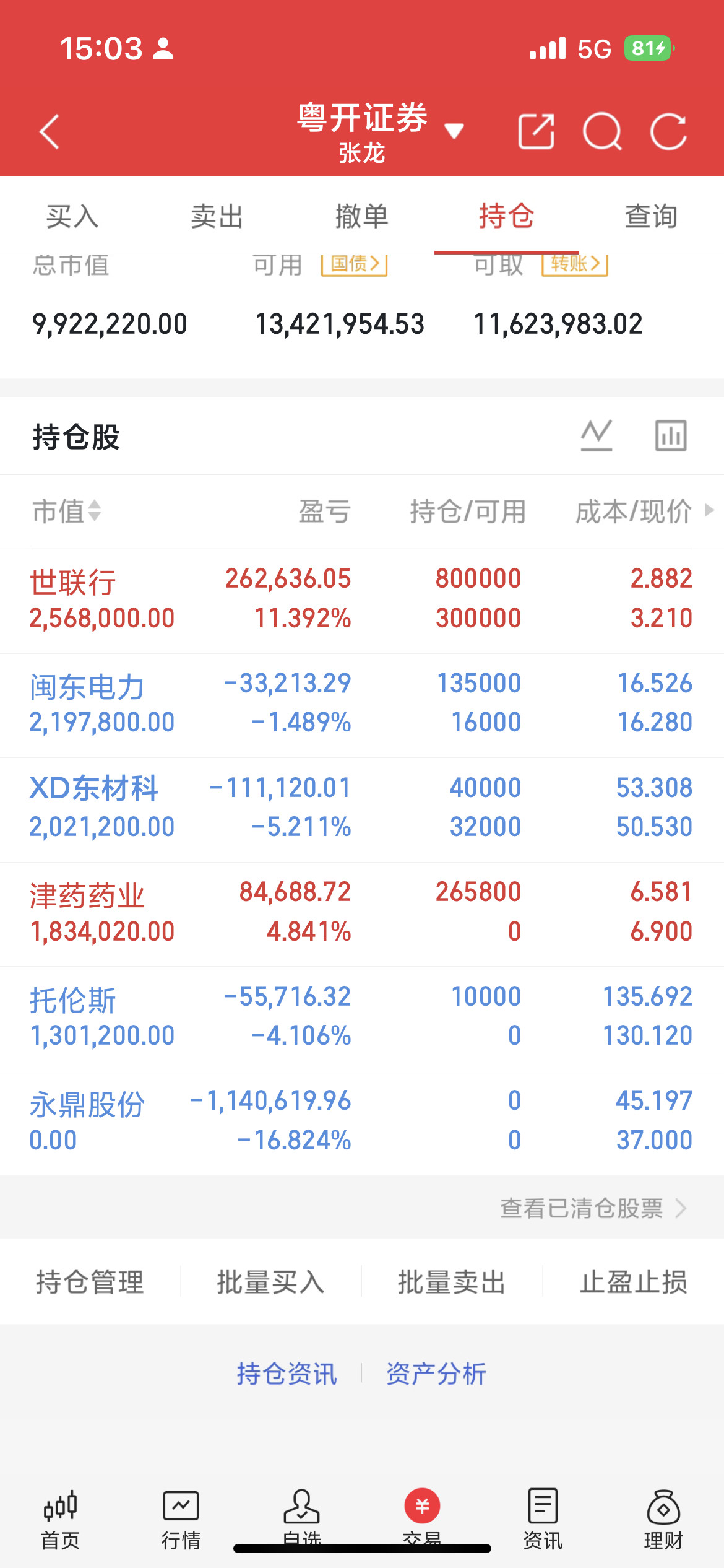 先导智能（300450）新增MLCC概念基本面稳健高增9月22日，先导智能正式