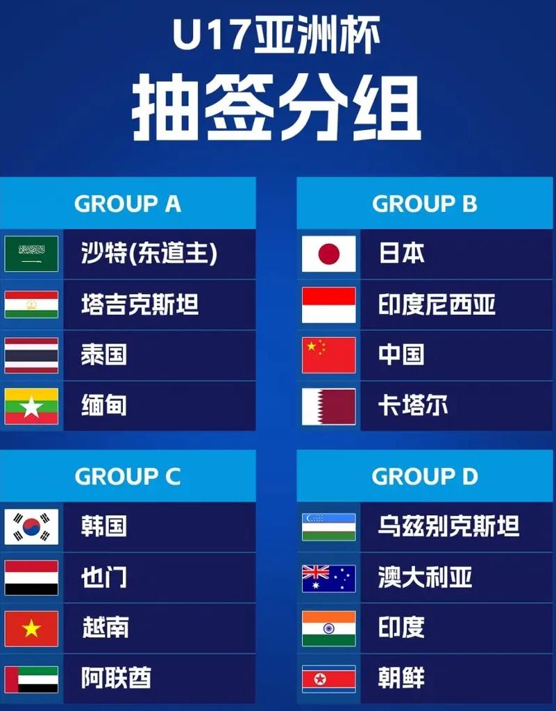 中国U17国少虽然抽了一个好签，这次进世少赛机会真的太大了，但是也千万不能大意，