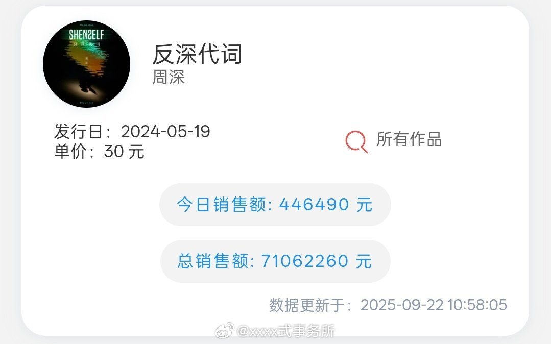 反深代词在“不分限购政策前后的总榜”上升一名至top5排名靠前的内地专辑
