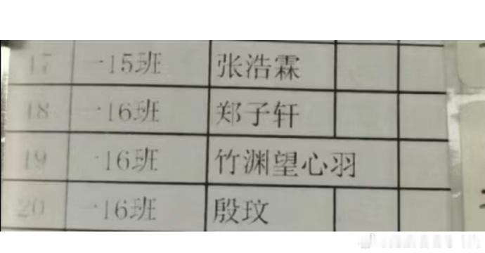 四字名已经满足不了90后家长了一点都不替孩子考虑，真是不怕丢脸！没有文化强装文