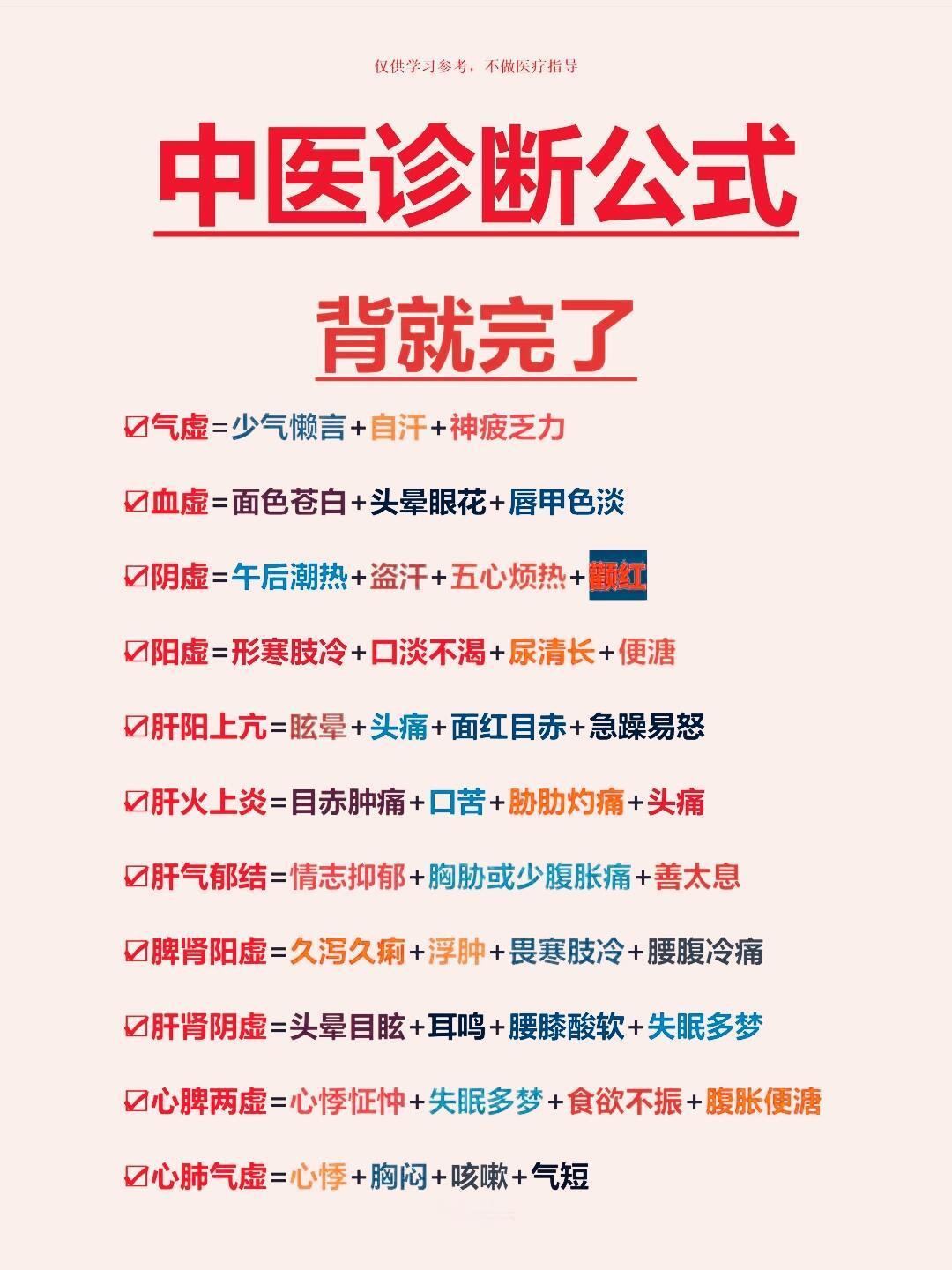 100个中医诊断公式（背就完了😎）