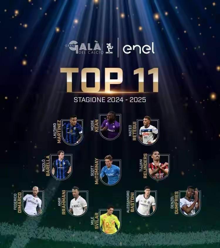 2024/2025赛季意甲最佳阵容揭晓，国米5人入选，分别是邓弗里斯、巴斯托尼、