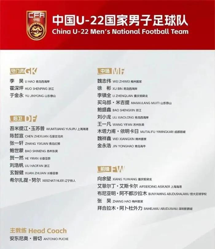 在最新公布的U22集训名单里面，有很多球员为了全运会预选赛，缺席了本期集训，包括