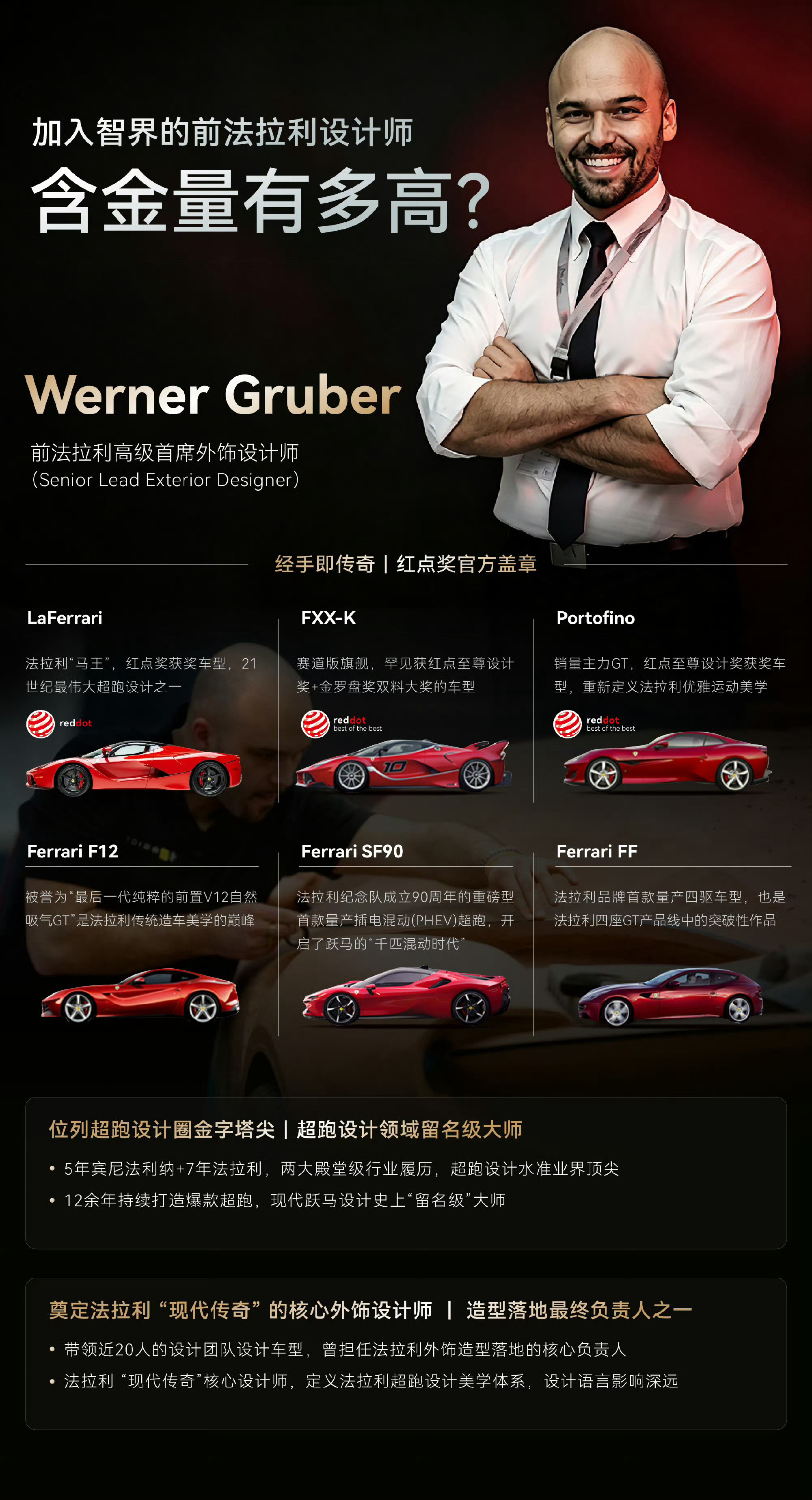 加盟智界的前法拉利设计师身份揭晓可算是放出来了，让大家一顿猜，甚至怀疑没有，为啥