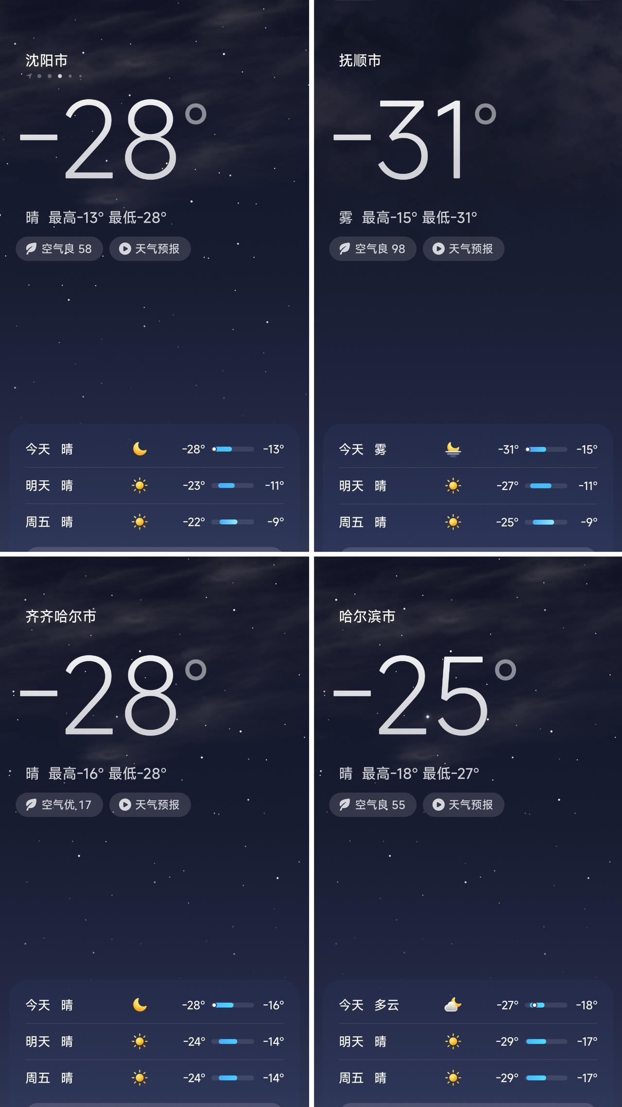 现如今沈阳比哈尔滨寒冷，抚顺比齐齐哈尔寒冷，辽宁比黑龙江寒冷，唯一不变的就是大连