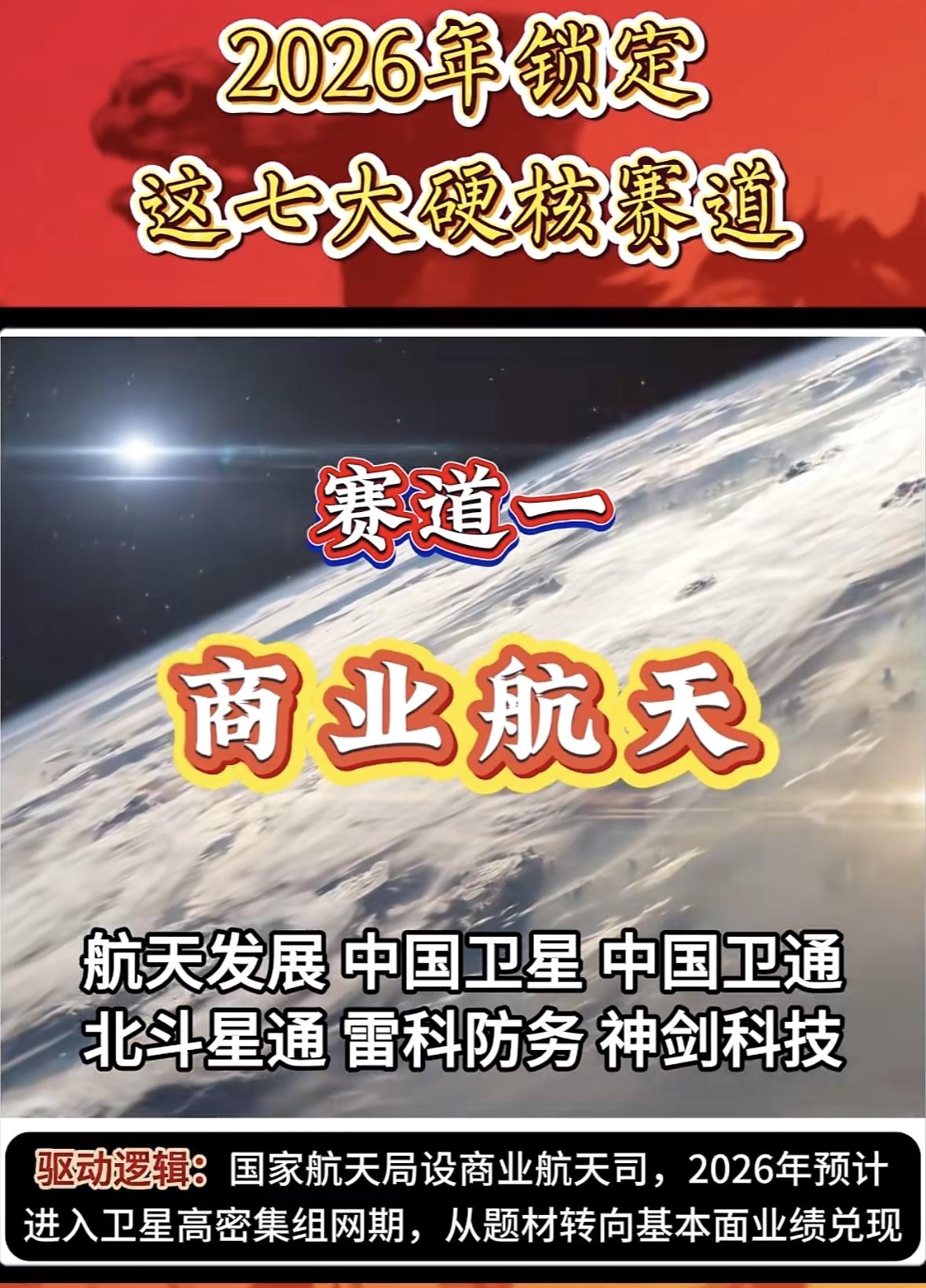 2026年锁定七大硬核赛道，端侧AI引领未来科技！商业航天赛道崛起，政策助力