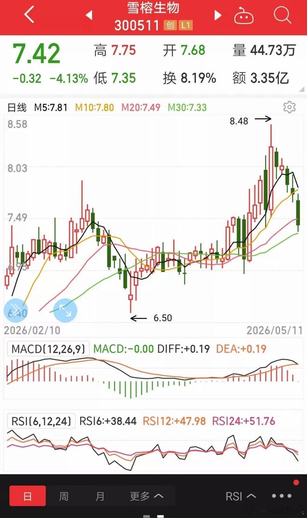 中国将发射20万颗卫星中国为什么送人工胚胎上太空中国空间站收到768公斤快递明天