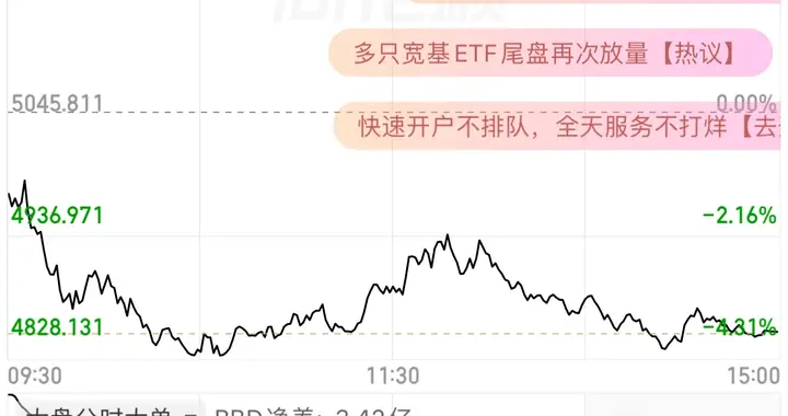 深度复盘: 科技股跌了三个月, 为什么依然是市场唯一主线?