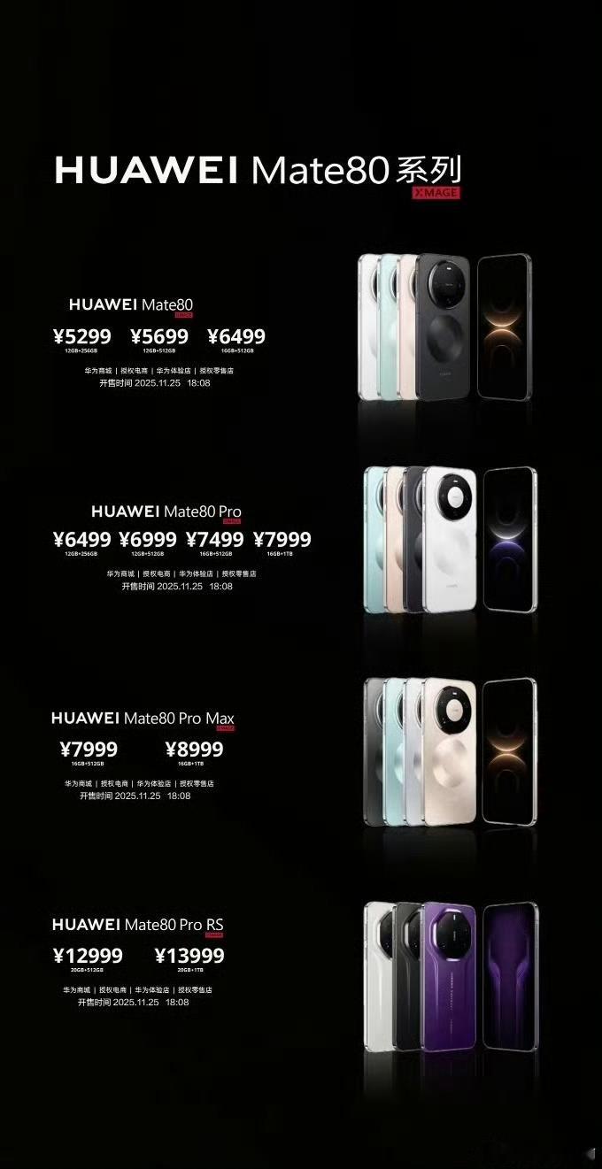 网曝5299-13999元，华为Mate80系列这价格，估计一千万销量稳了！或是