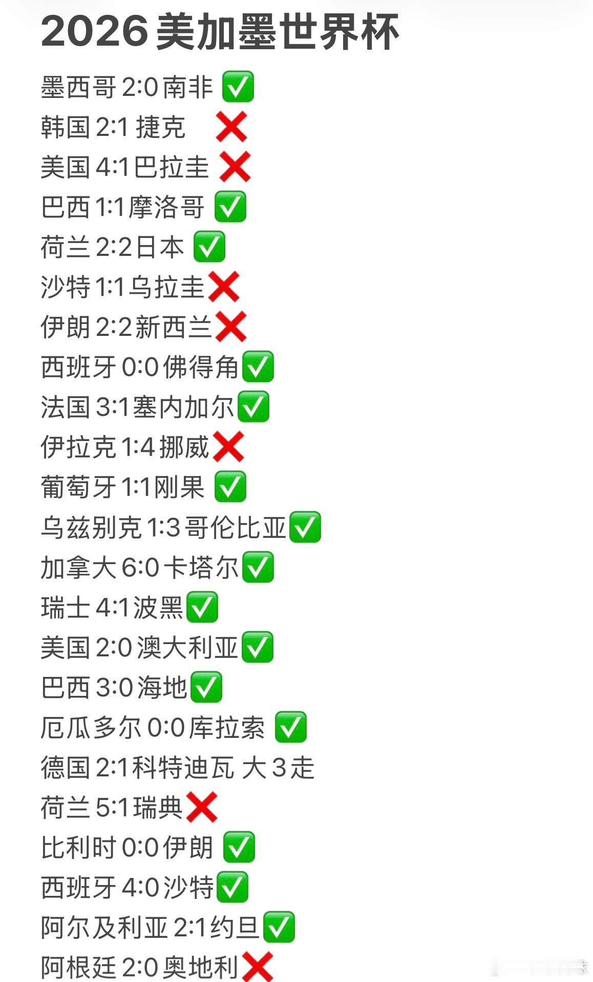 巴拉圭vs法国昨天分析上面少写了一个点，主裁吹罚很松，一般对弱队都有利，特别是巴