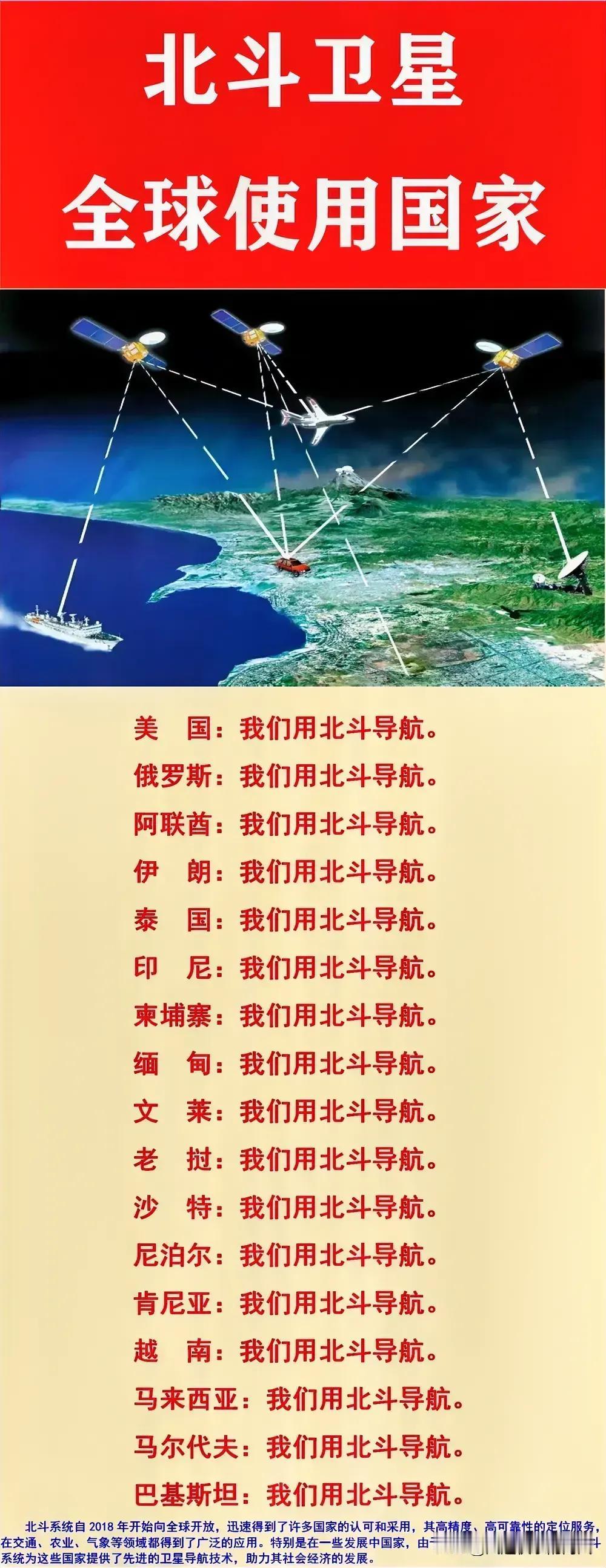 北斗，为全球140多个国家提供服务。足以看到我国如今的北斗导航系统有多么的成