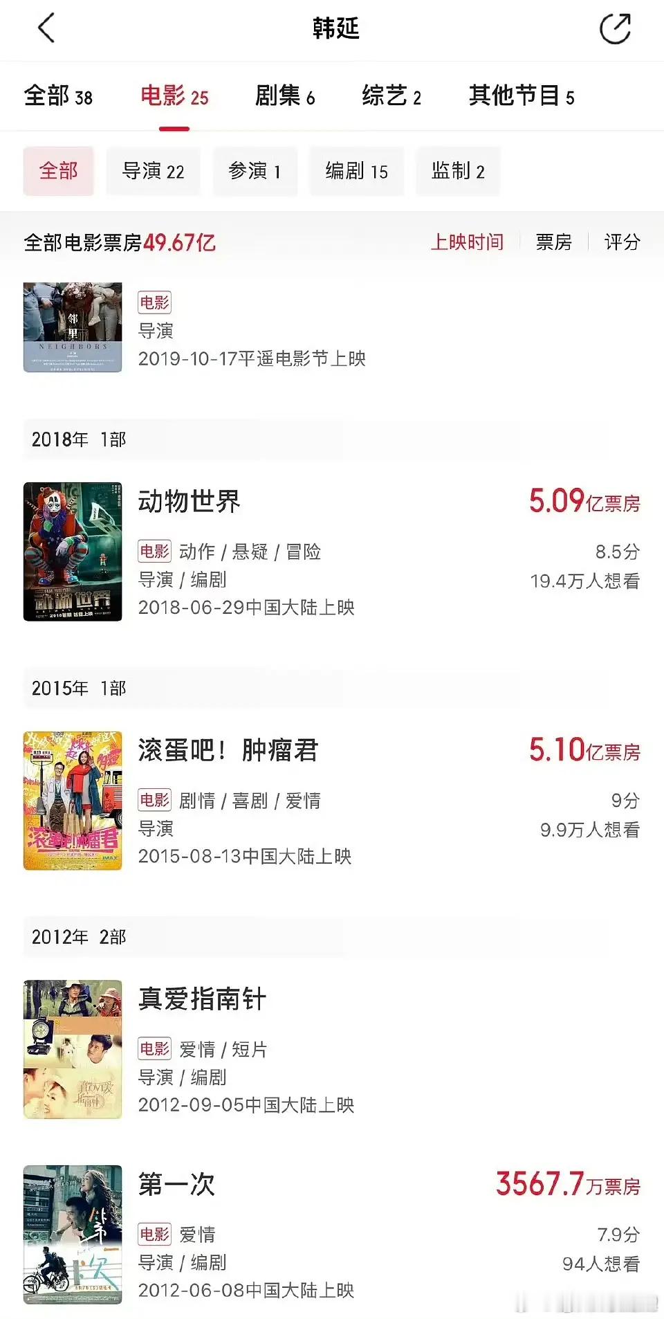 王鹤棣是不是想走某个李姓故人的路线