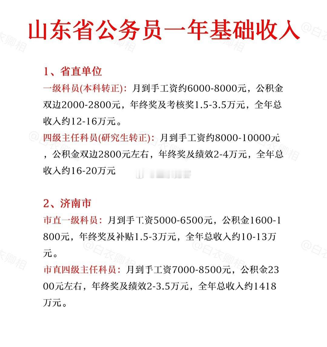 山东省公务员一年基础收入​​​
