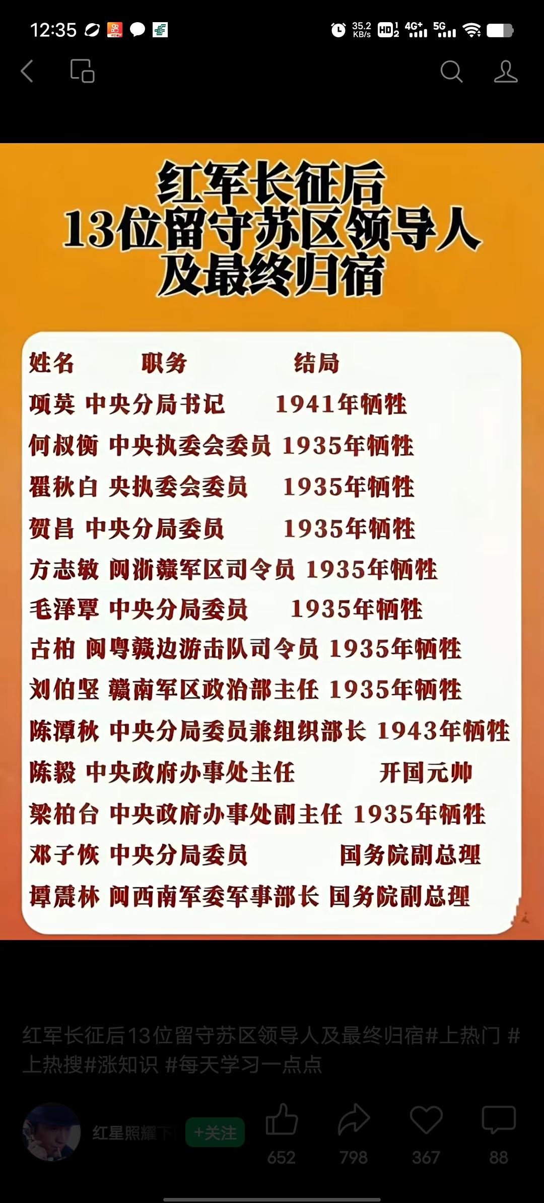 之前翻史料翻到苏区留守的13位核心成员的结局，看完心里堵了好久。这13人里，有