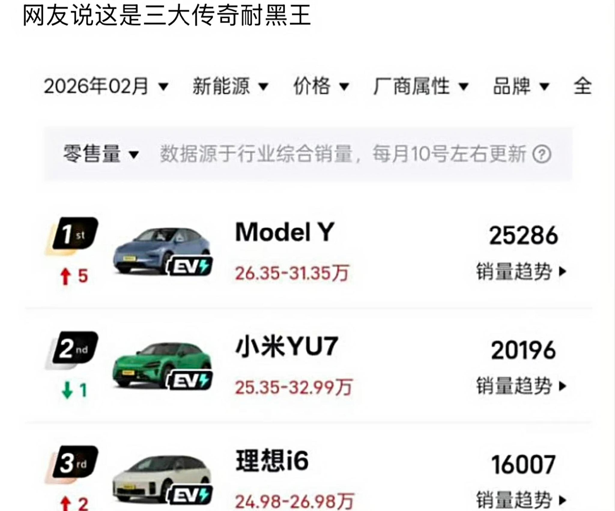 没这么损自己客户的吧，宁德时代所说的“25万以上用磷酸铁锂电池”的变相减配车特斯