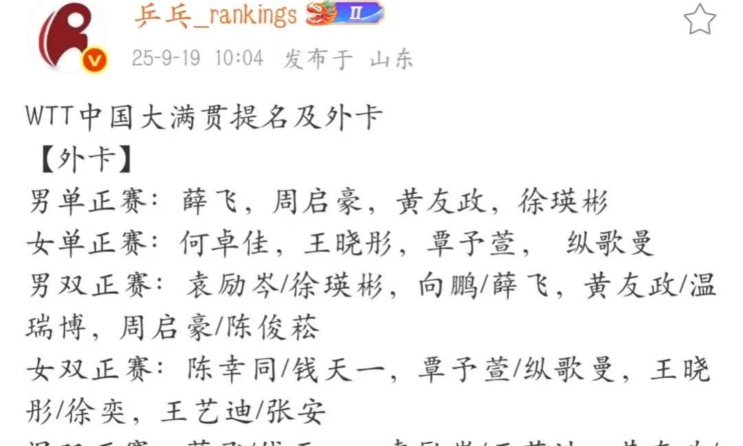 北京大满贯的外卡来了，太好了，孙颖莎不用兼三，没想到，林诗栋不用