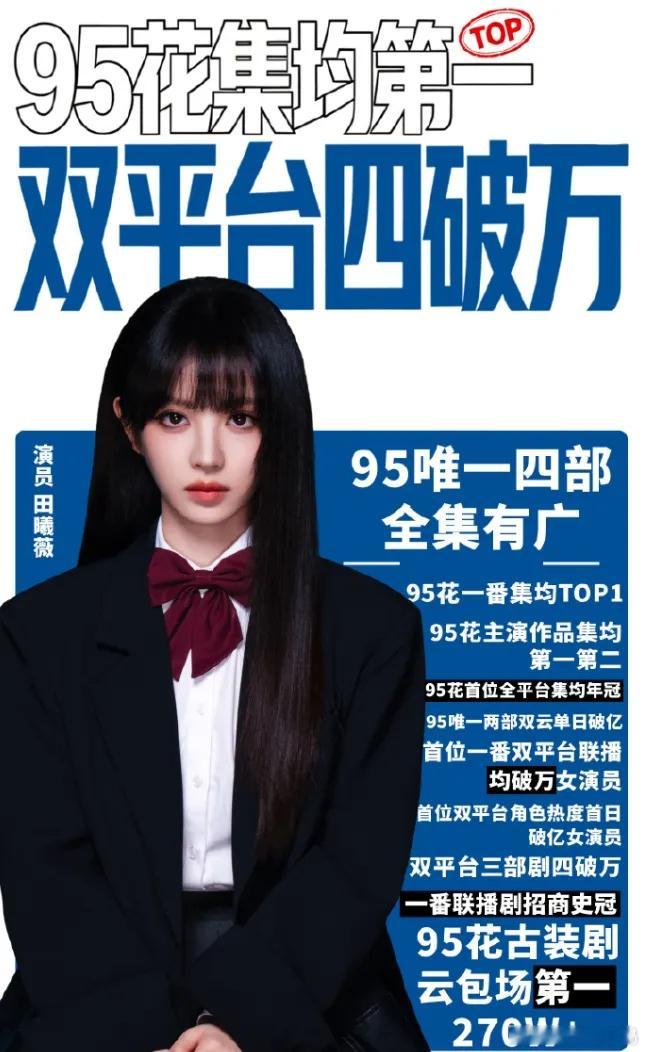 《逐玉》集运突破8000万，也让田曦薇坐稳95花云合集均榜首。第二名是张雪迎20