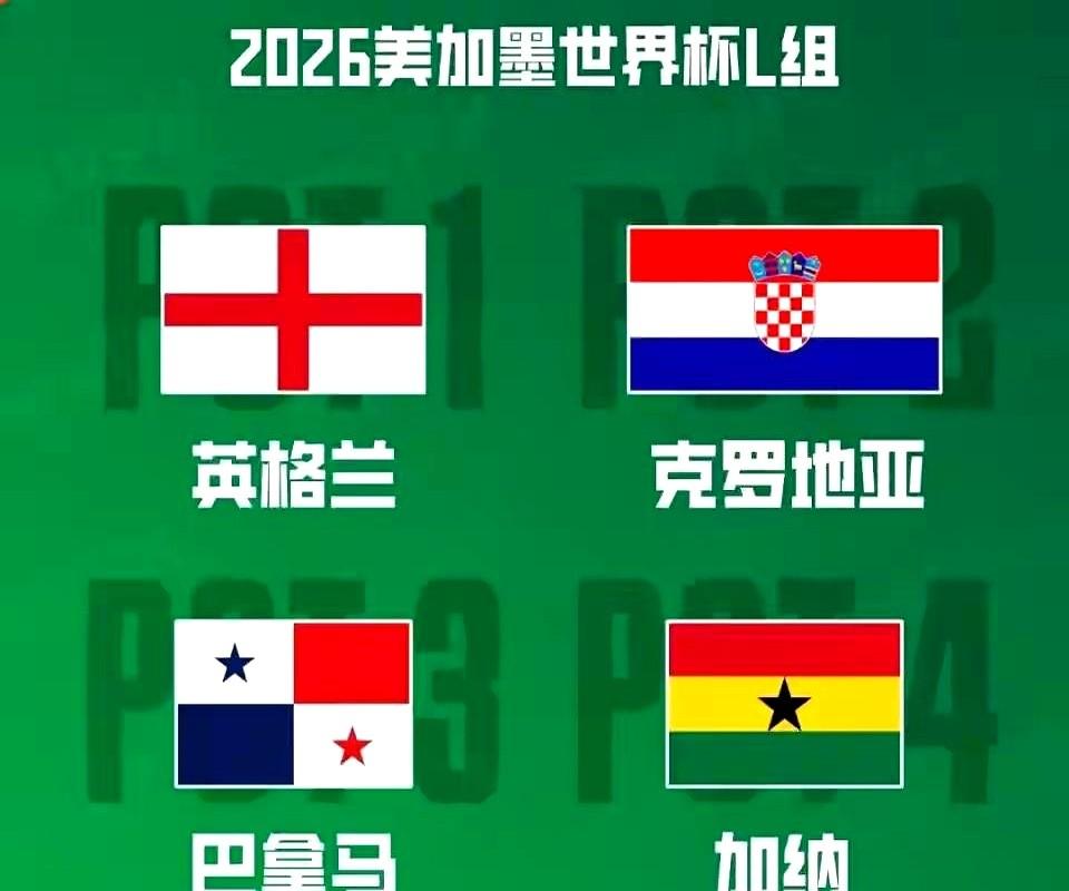 英格兰又碰上克罗地亚了！2026世界杯这分组，简直是冤家路窄。刚在华盛顿抽完