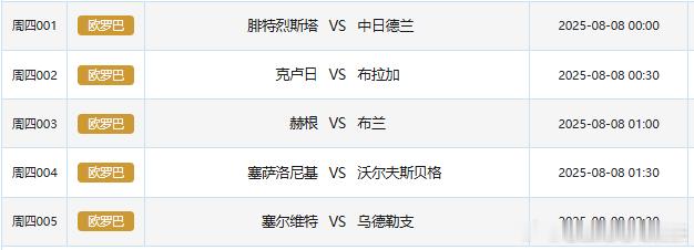 8.7竞彩足球赛事场次共5场！欧联​​​