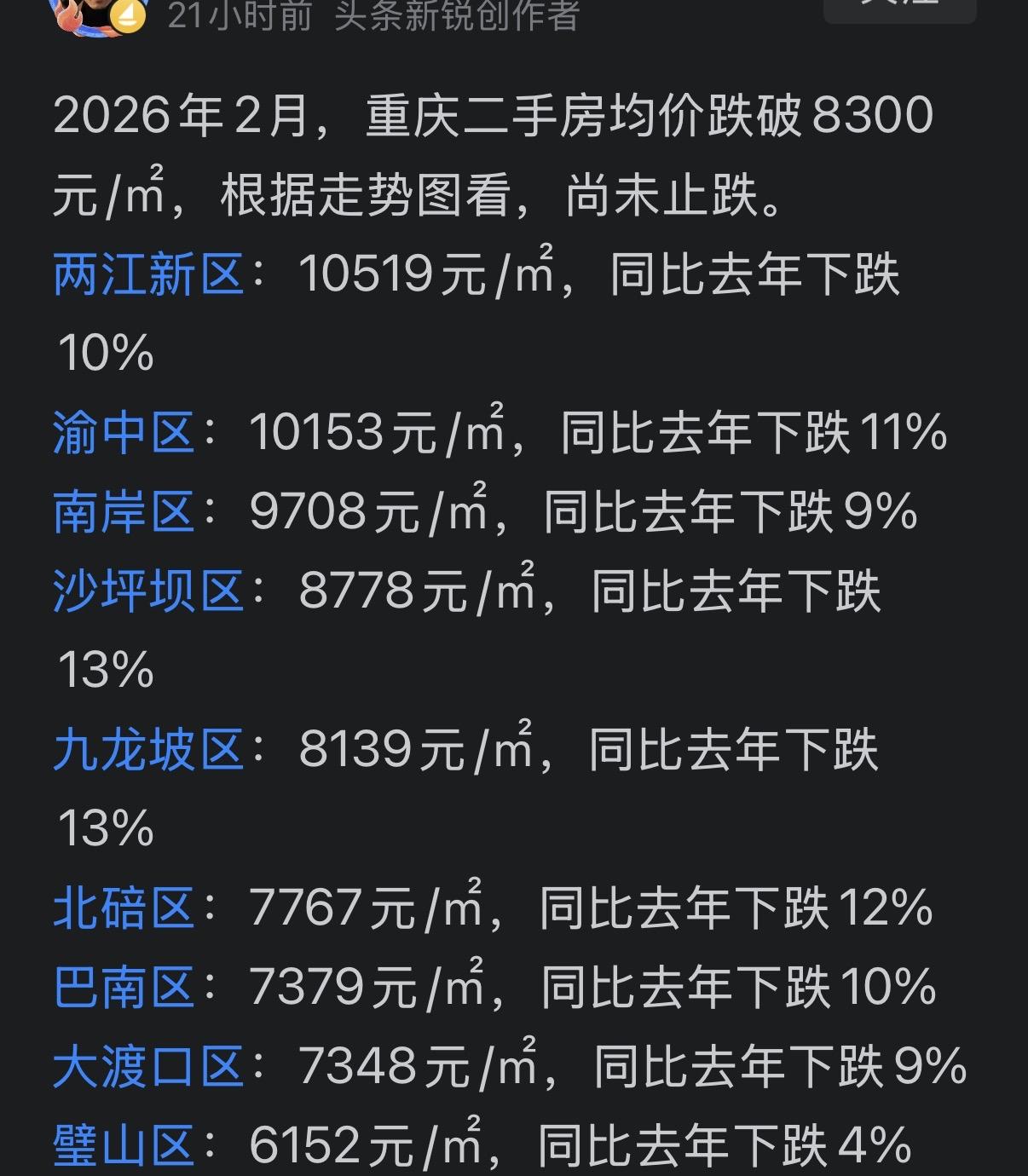 大家有一个误解：房地产的市场价只能是买卖双方谈出来的，不是中介说出来的！二手房卖