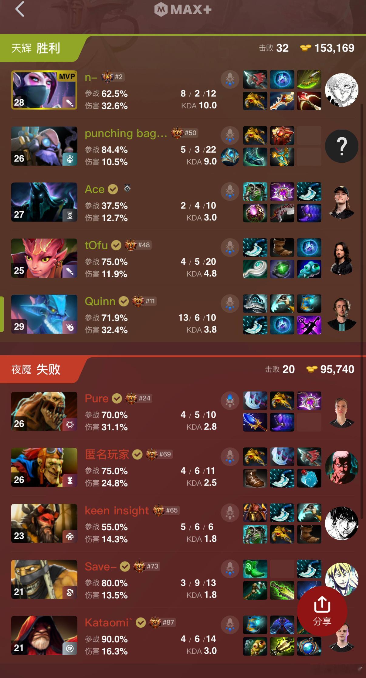 丁真亮剑也没能拿下啊！GG扳回一局！dota2​​​