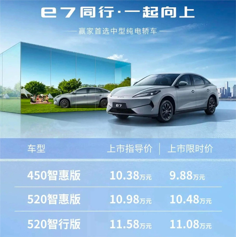 比亚迪全新中型纯电轿车e7上市，起售价限时低于10万，妥妥拿捏你的神经！