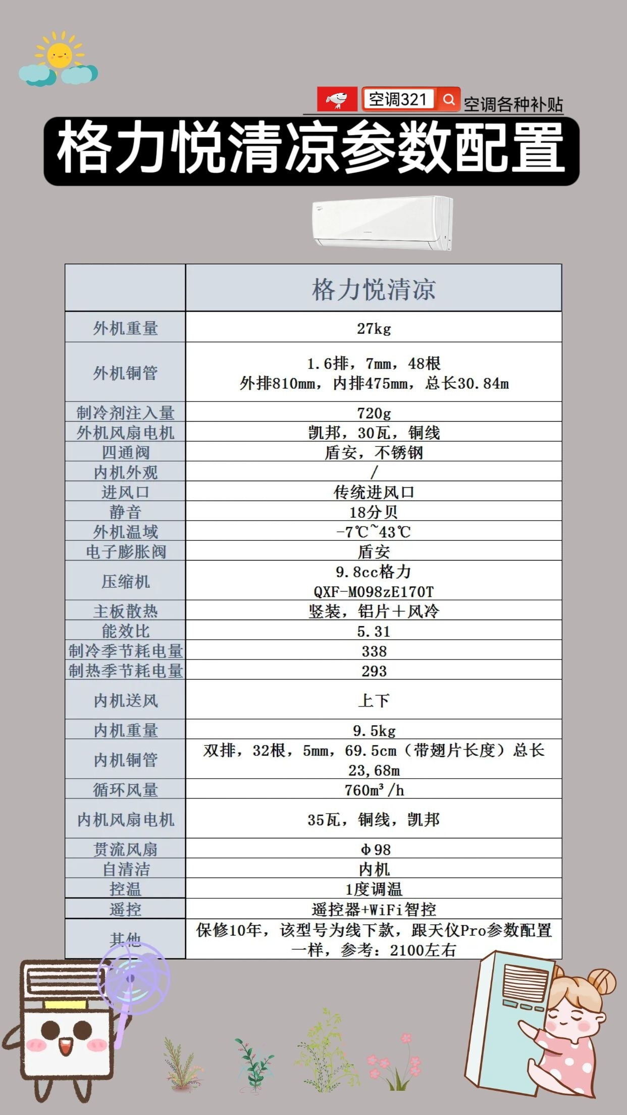 格力悦清凉参数配置，格力空调格力悦清凉拆机数据格力空调格力悦清凉空调怎么选性价比