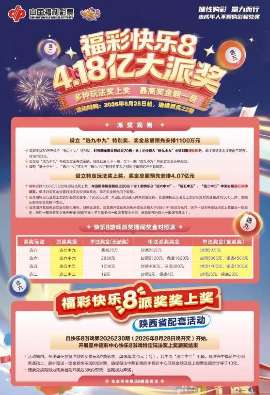 快乐八4.18亿派奖只针对选二、选五、选六和选九，其他玩法都不参与，尤其大家关注