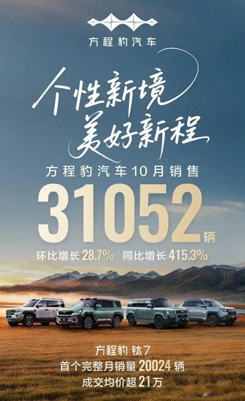 但凡在中国开车的基本都会相信这句话，有人说比亚迪之所以卖得好全靠价格低。202