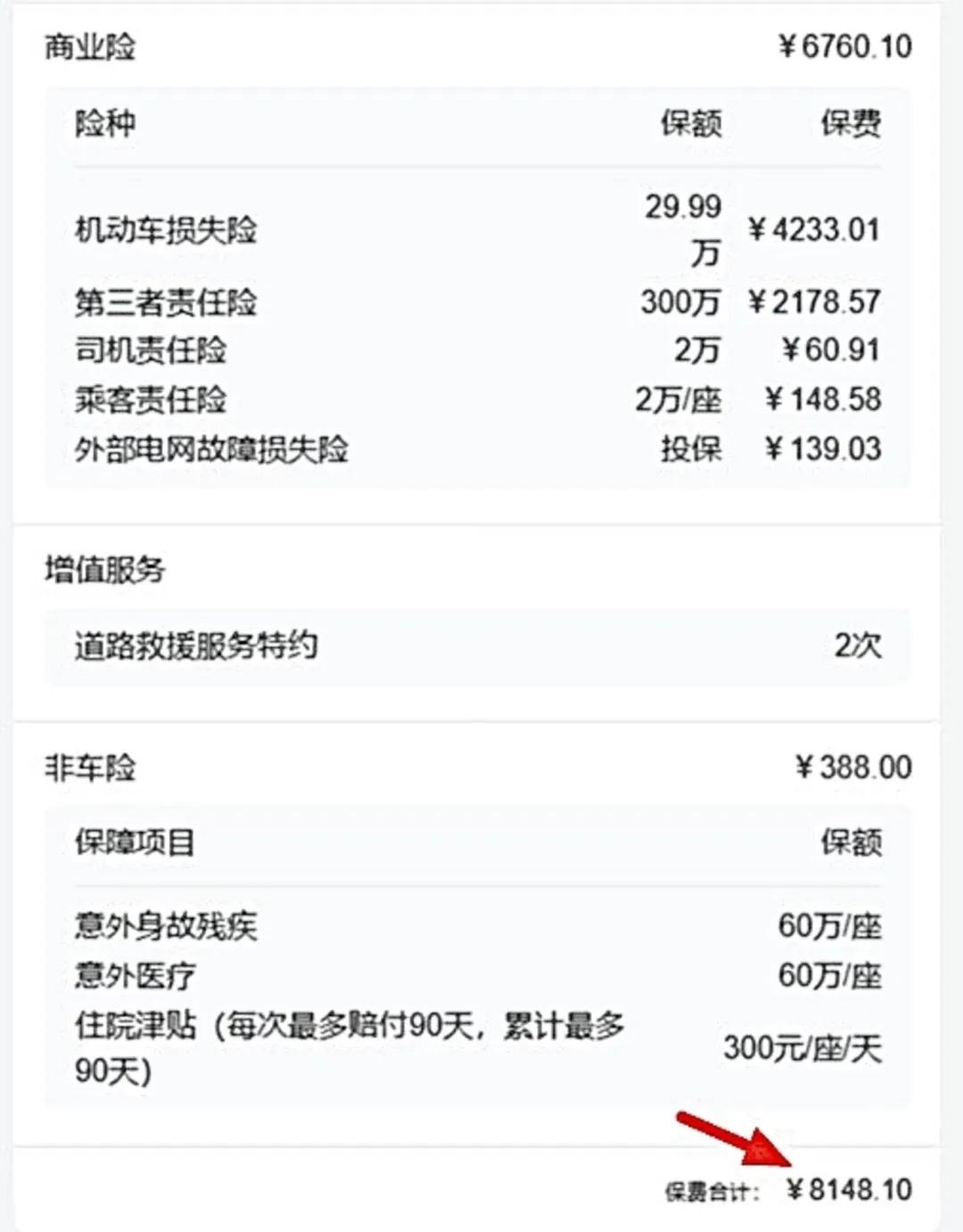 网友吐槽小米su7车险贵，电车目前都贵！