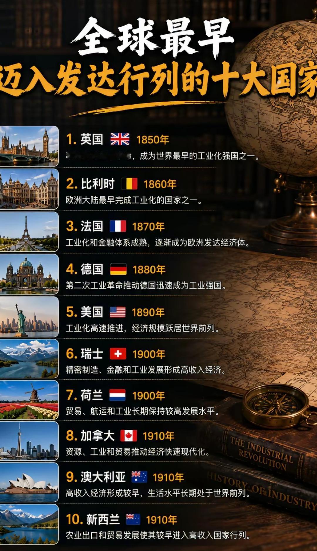 你敢信，1850年英国工业产值竟然已经占到了全球39%，城市人口达54%，完成工