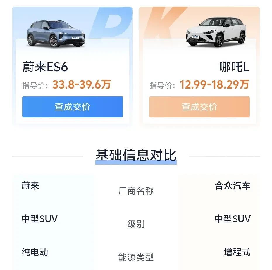 为啥蔚来亏了一千亿没倒闭，但是哪吒亏了一百多亿就倒闭了呢？只看表面，融资能力的