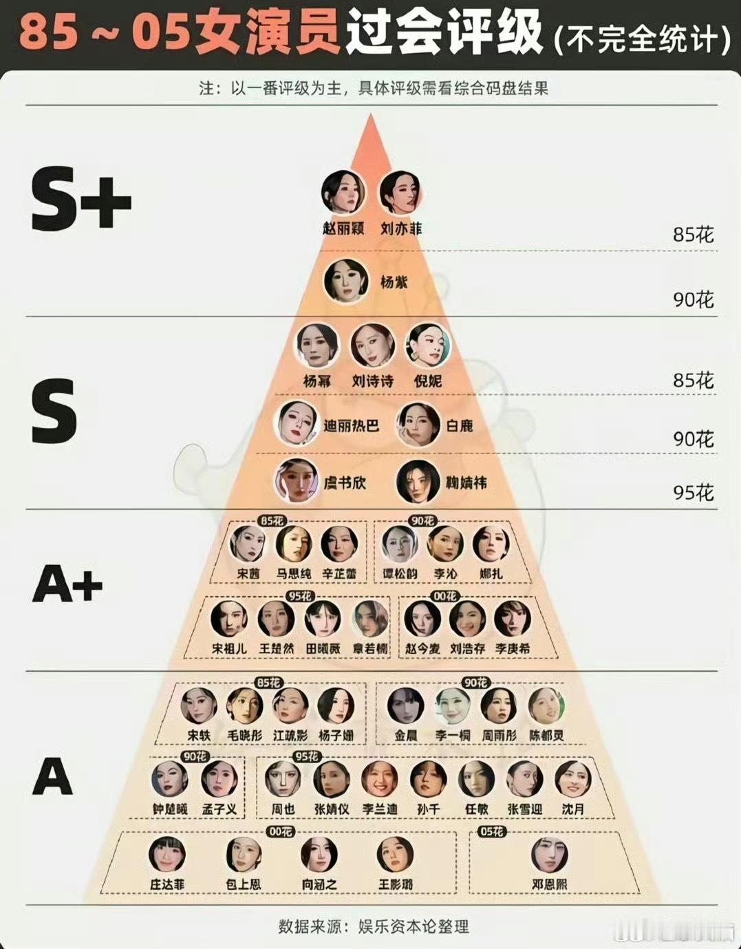 笑点好多的一张图