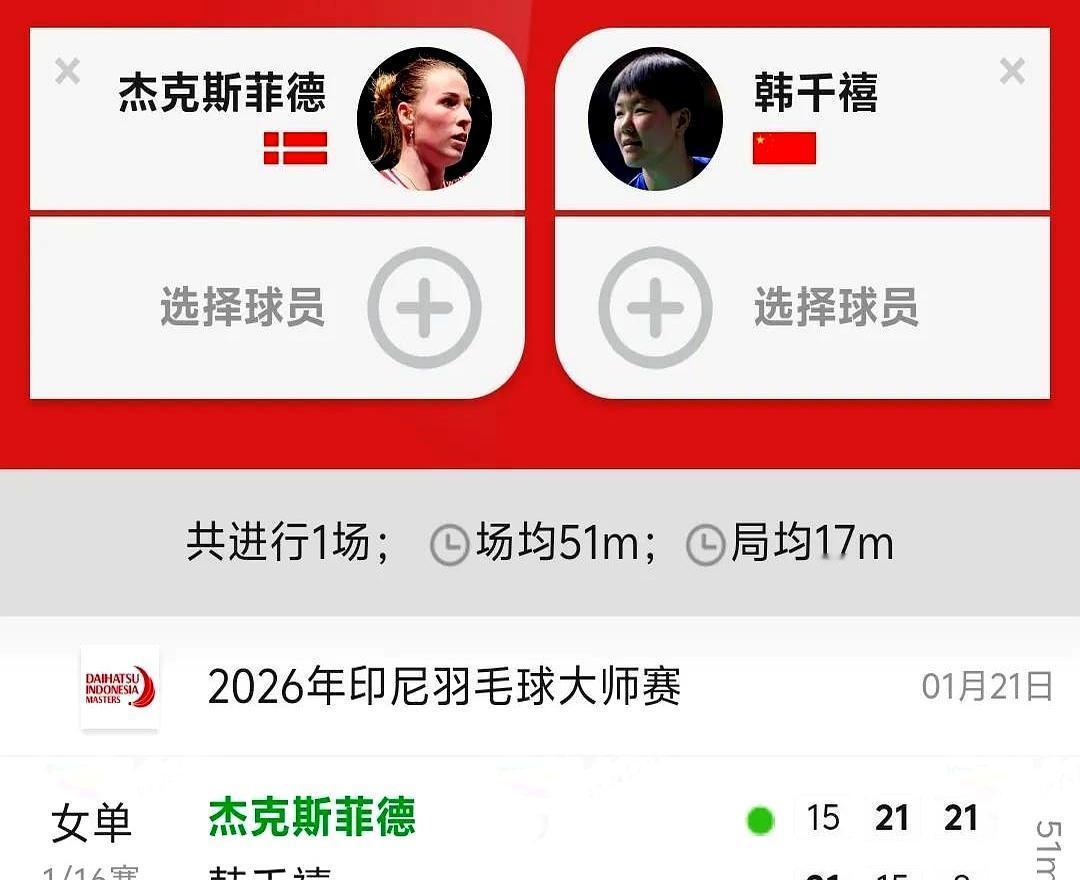 8比21，国羽小将被打得措手不及。决胜局只拿到8分，现场观众席一片沉默。韩